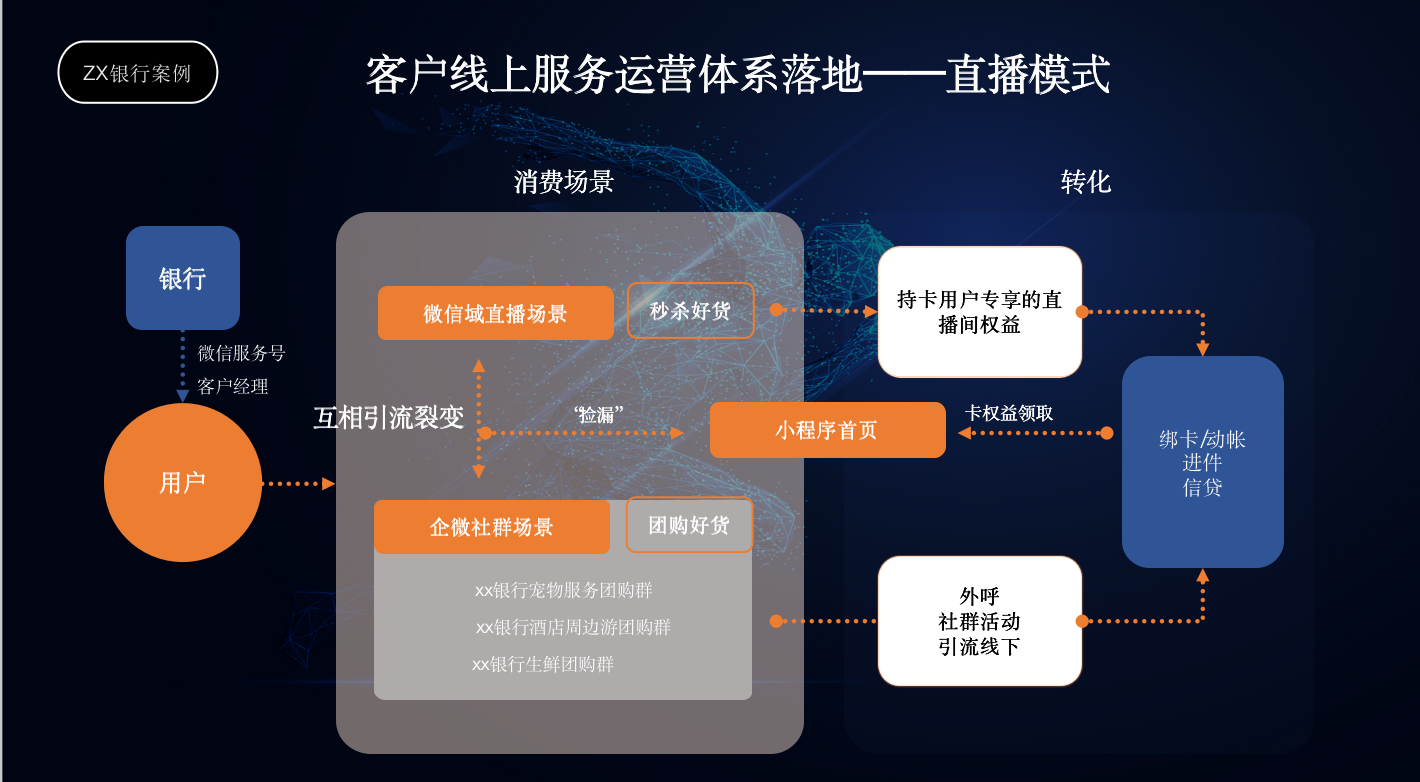 产品经理，产品经理网站